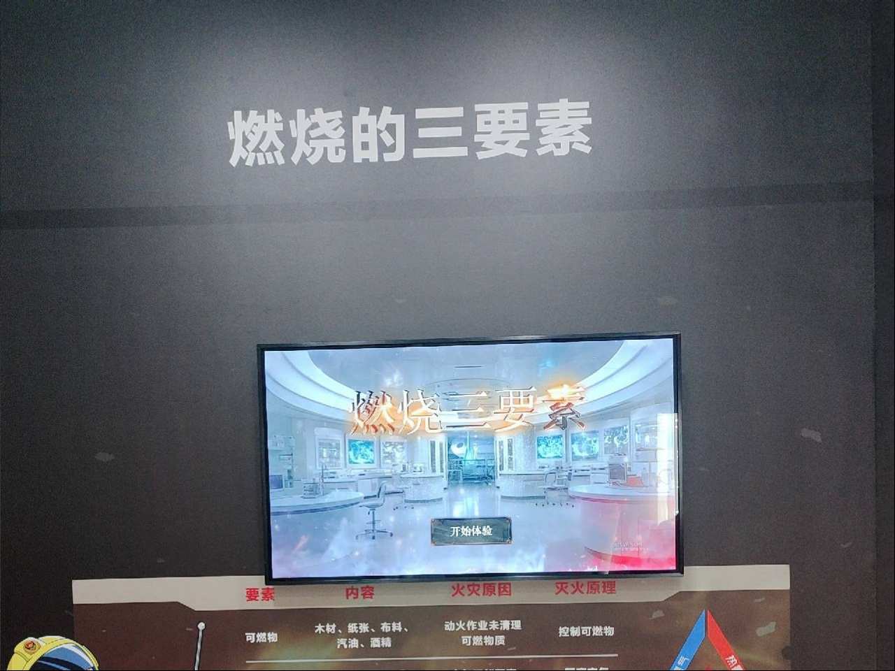 燃烧三要素学习软件