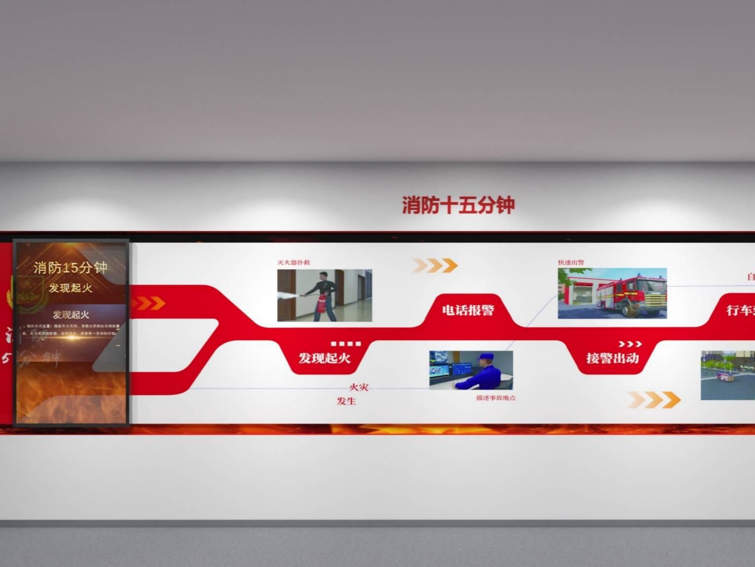 消防15分钟三维动画滑轨演示