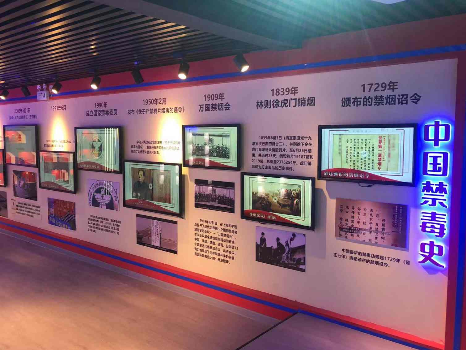 禁毒史滑轨屏