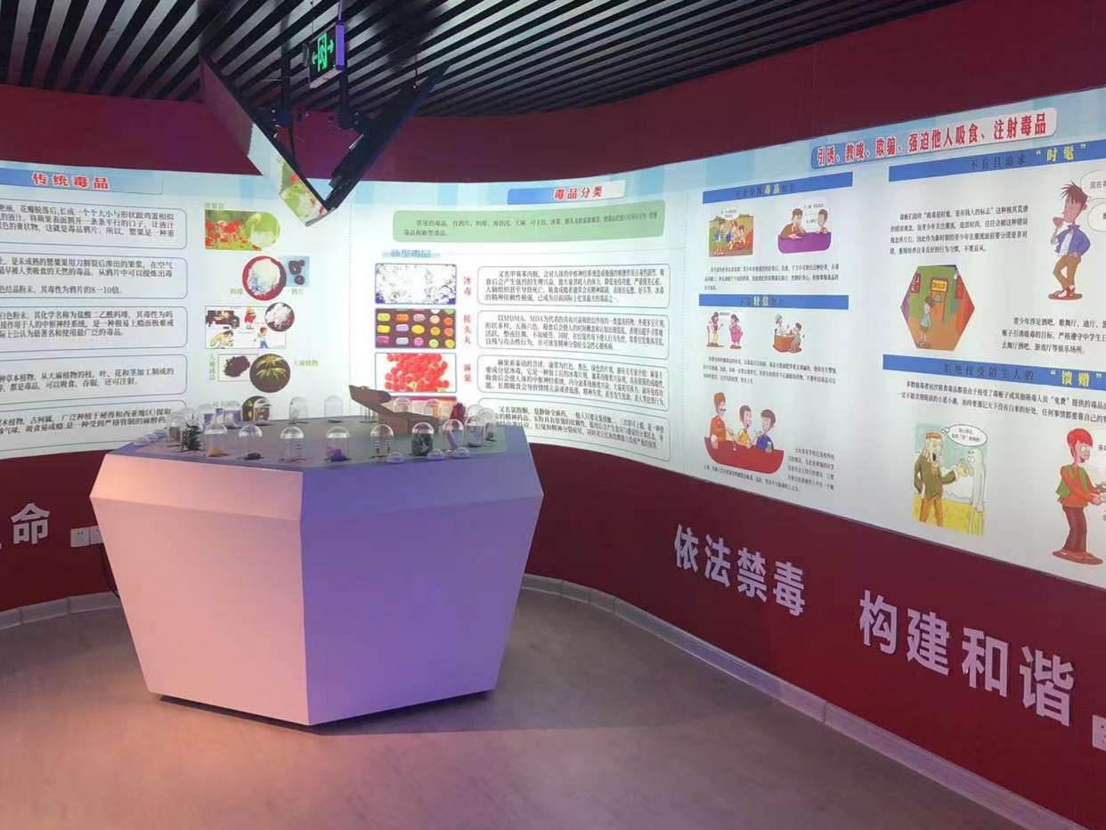 毒品模型展示